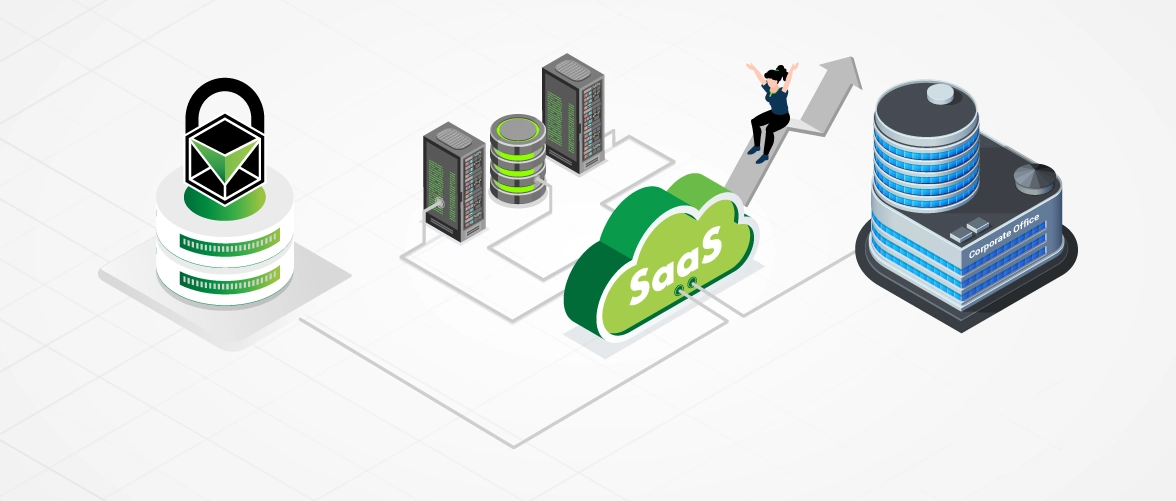 Benefits of SaaS (Software as a Service)