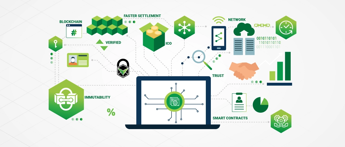 Visual representation of the electronic signature process