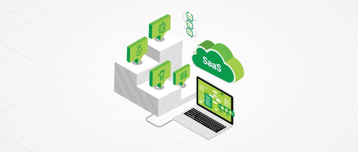 Different benefits or features of SaaS