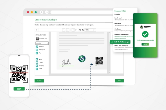 Visual representation of the electronic signature process