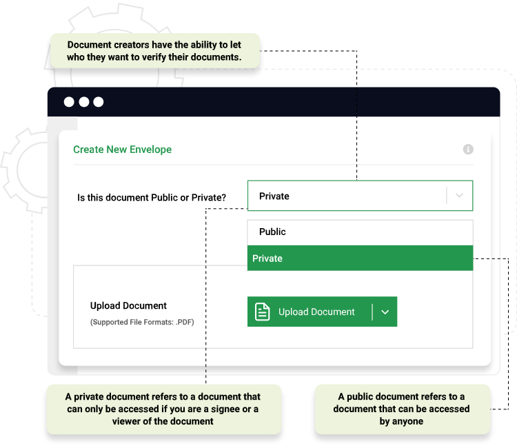 eSignature Solutions